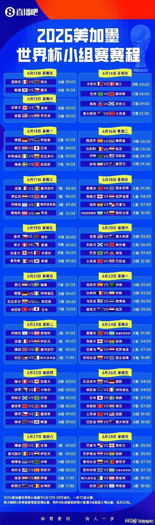 2026世界杯小组赛赛程全面解析与时间安排