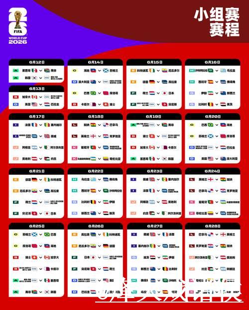 2026世界杯比赛时间完整安排指南