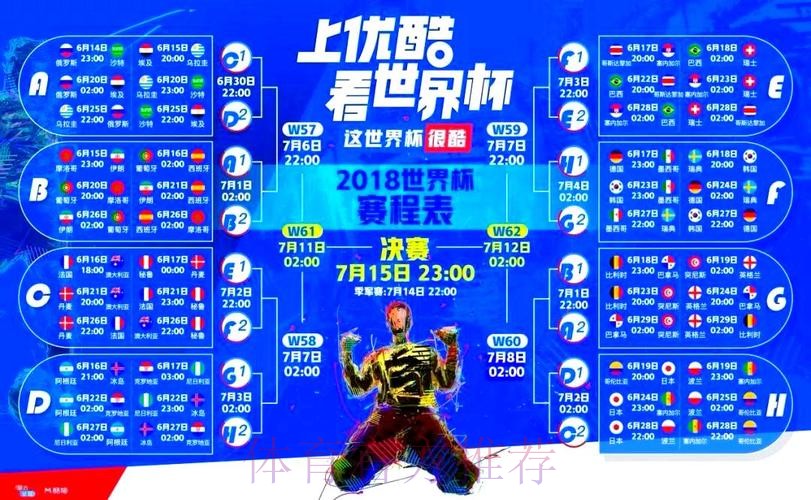 精选世界杯直播推荐平台解析