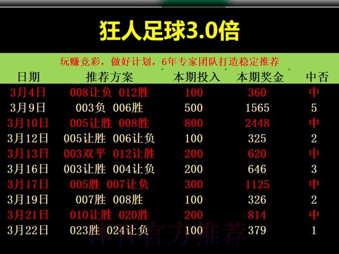 世界杯买球稳定平台推荐