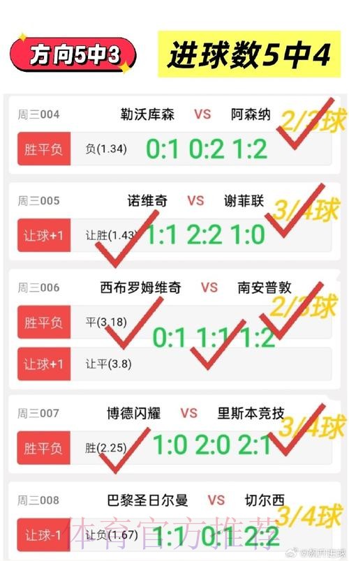 世界杯买球稳定平台推荐