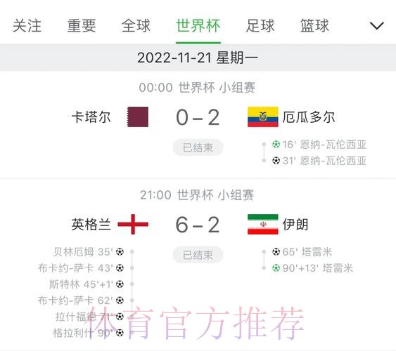 全面覆盖世界杯赛事比分统计平台 全面覆盖世界杯赛事比分统计平台