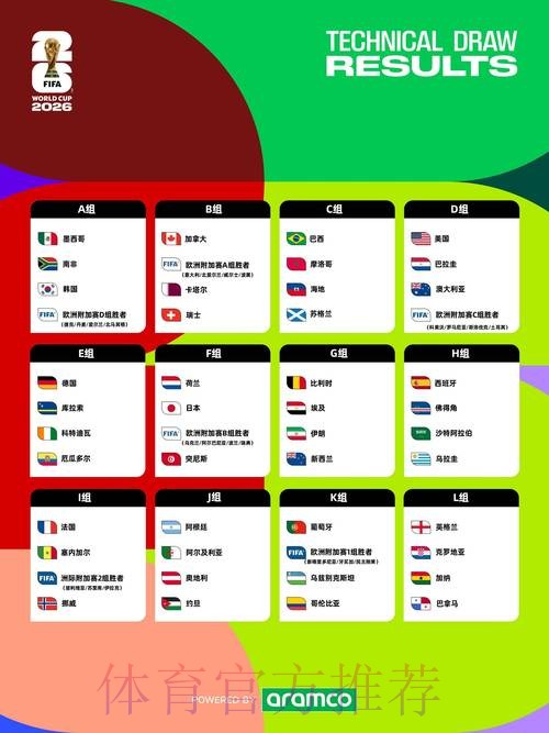 最新2026世界杯外围最新网址攻略 最新2026世界杯外围最新网址攻略