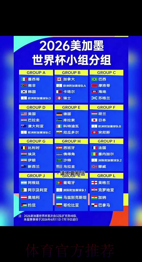 最新2026世界杯外围最新网址攻略 最新2026世界杯外围最新网址攻略